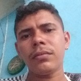 Ferreiramarcdu from Baiao | Man | 33 years old | Sagittarius