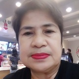 Edna from Batangas | Woman | 66 years old | Leo