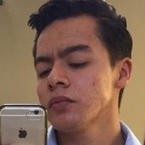 Rafaely3 from La Piedad Cavadas | Man | 27 years old | Leo