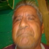 Joseleonalvafu from Minatitlan | Man | 31 years old | Taurus