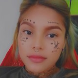 Sanchezfaty3P0 from Mexico City | Woman | 27 years old | Scorpio