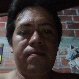 Solinvasqueli from San Gil | Man | 34 years old | Gemini