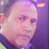 Raj from Jalgaon | Man | 47 years old | Aquarius