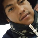 Chailehernami from Cafayate | Man | 26 years old | Aries