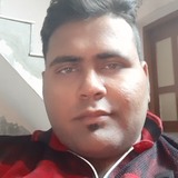 Hardik from Manama | Man | 31 years old | Pisces