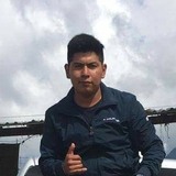 Angel90C from Zacatlan | Man | 24 years old | Libra