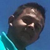 Peña from Santiago Ixcuintla | Man | 26 years old | Aries