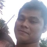 Chilo from Cancun | Man | 30 years old | Scorpio