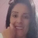 Duda from Farroupilha | Woman | 39 years old | Aries