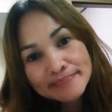 Franklina from Seven Trees | Woman | 44 years old | Aries