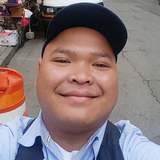 Phatty from Cranston | Man | 42 years old | Capricorn