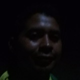 Liberdar6 from Augustinópolis | Man | 29 years old | Sagittarius