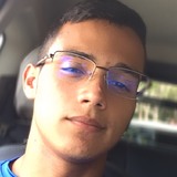 Adrianocalvequ from Vicosa | Man | 24 years old | Sagittarius