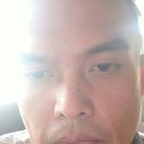 Rudy from Bandung | Man | 48 years old | Leo