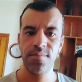 Antreas from Nicosia | Man | 43 years old | Leo