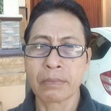 Mashudi from Surabaya | Man | 69 years old | Cancer