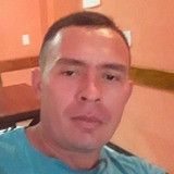 Dim from Santa Quiteria | Man | 40 years old | Sagittarius