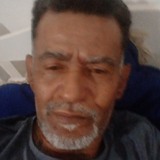 Rosantosflu5O from Mendes | Man | 57 years old | Sagittarius