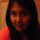 Belle from Copenhagen | Woman | 40 years old | Scorpio