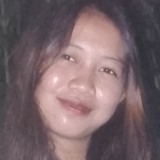 Donna from Ormoc | Woman | 22 years old | Cancer