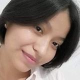 Nalumij6 from Tlahuac | Woman | 27 years old | Pisces