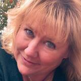 Inolatlalli from Frauenfeld | Woman | 51 years old | Gemini