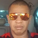 Fernando from Ceilândia | Man | 37 years old | Cancer