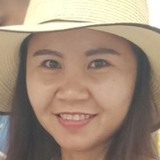 Renalynriconh from Iloilo | Man | 33 years old | Capricorn