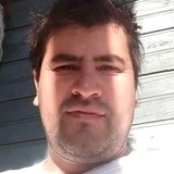 Dgsotobp from Moreno | Man | 35 years old | Gemini