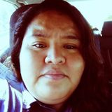 Dysgla from Tehuacan | Woman | 37 years old | Leo