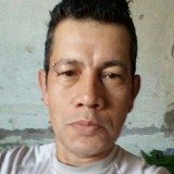 Fabianmarisaa0 from Mar del Plata | Man | 52 years old | Taurus