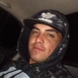 Rixar from Villarrica | Man | 33 years old | Sagittarius