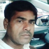 Drmeena from Kota | Man | 41 years old | Capricorn