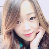 Miko from Central District | Woman | 35 years old | Capricorn