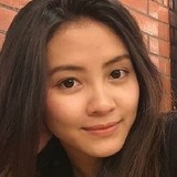 Helenagrace29 from Kazan' | Woman | 29 years old | Pisces