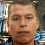 Michael from Agartala | Man | 39 years old | Leo