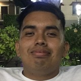 Lopezsalazarwo from Misantla | Man | 26 years old | Aquarius