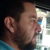 Roger from Rafael Lucio | Man | 48 years old | Leo