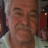 Omarbertosqx from Rosario | Man | 63 years old | Sagittarius