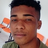 Limaeduarlw from Chapadinha | Man | 23 years old | Scorpio