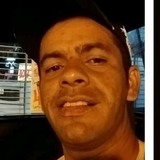 Nosdelaner0P from Campo Mourao | Man | 47 years old | Scorpio