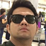 John from Makati | Man | 37 years old | Libra