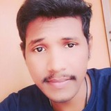 Rahul from Mumbai | Man | 27 years old | Pisces