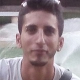 Cabezasjuanm7X from Madrid | Man | 34 years old | Pisces