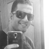 Sales from Santaluz | Man | 40 years old | Aries