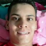 Pedro from Zapopan | Man | 27 years old | Aries