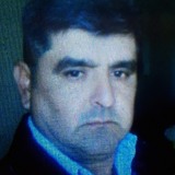 Alzogarayleoxo from Salta | Man | 53 years old | Virgo