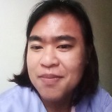 Triciaabelleha from Baguio | Woman | 30 years old | Capricorn