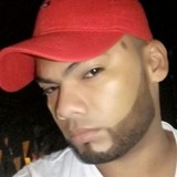 You from Panama | Man | 40 years old | Gemini