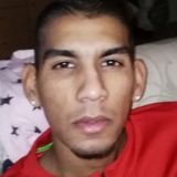 Marchano from Moordrecht | Man | 33 years old | Capricorn